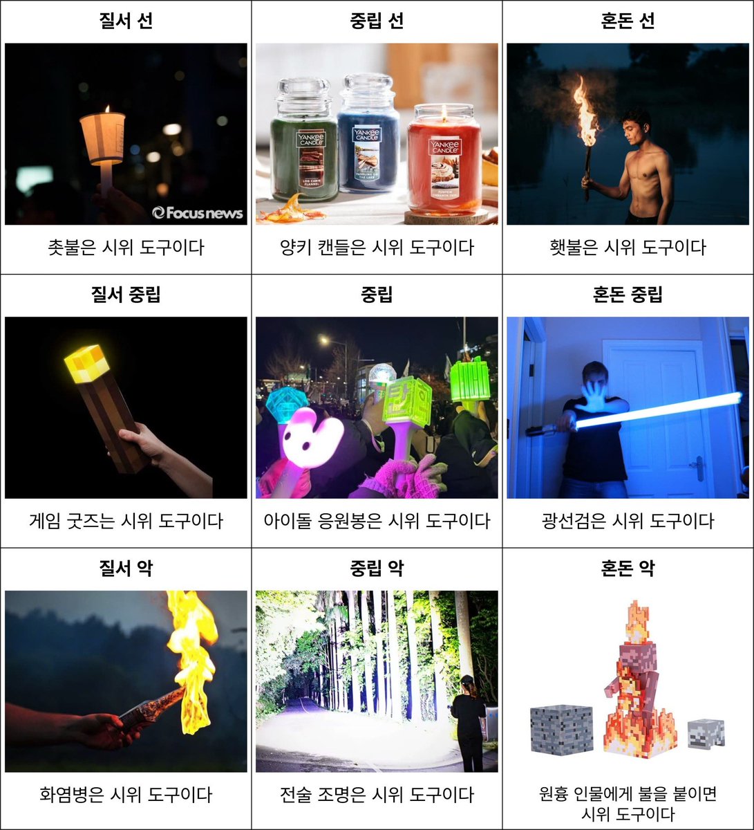 블스에서 퍼왔는데 아 ㅠㅠㅠㅠㅠㅠㅠㅠㅠㅠㅠ