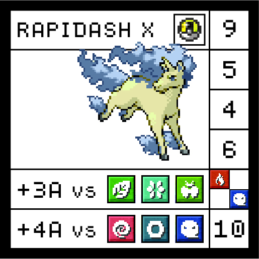 RetroRacingS's tweet photo. 🔥 Black Charizard as a Dragon, 🦊 Ninetales as Ghost, or 🌊 Lugia as Water. It's your chance to explore the unexpected and make your dream Pokémon team a reality! ✨

Would you play with them?

#Shinny #PokeSaur #Kickstarter #Pokemon #TTRPG https://t.co/Yi3FOIyTW8