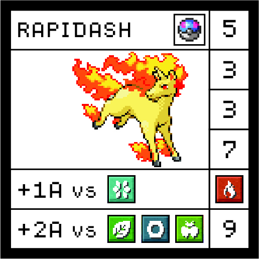 RetroRacingS's tweet photo. 🔥 Black Charizard as a Dragon, 🦊 Ninetales as Ghost, or 🌊 Lugia as Water. It's your chance to explore the unexpected and make your dream Pokémon team a reality! ✨

Would you play with them?

#Shinny #PokeSaur #Kickstarter #Pokemon #TTRPG https://t.co/Yi3FOIyTW8