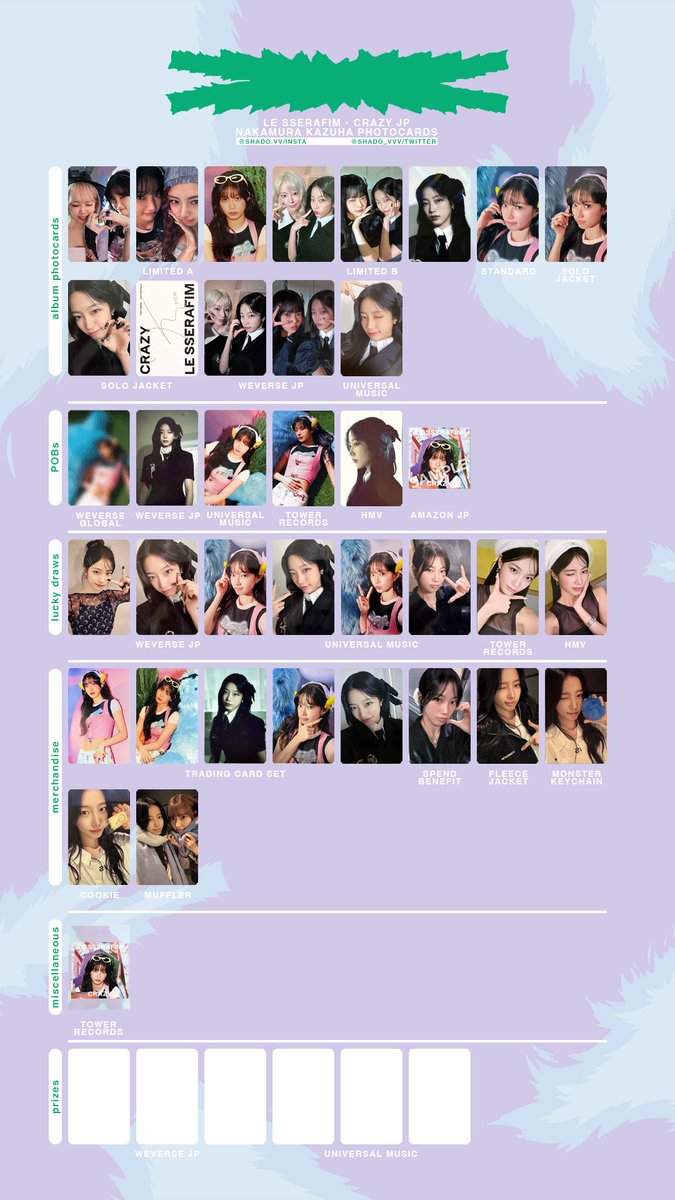 131224 - LE SSERAFIM - Crazy JP Member photocard template - Kazuha