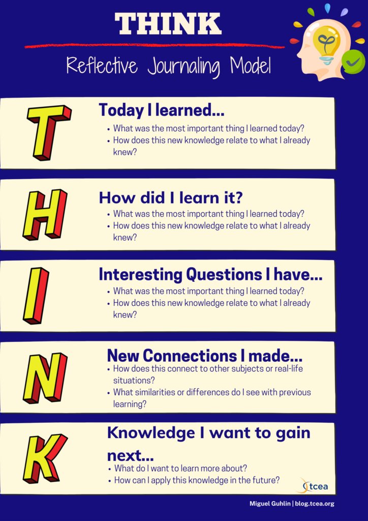 📝 Strengthen your students’ critical thinking skills with these action writing strategies! From analysis to creation, these strategies will take their writing to the next level. 👇 Start using these strategies today!

sbee.link/7fakux8g4e
 #edutwitter #ela #teachertwitter