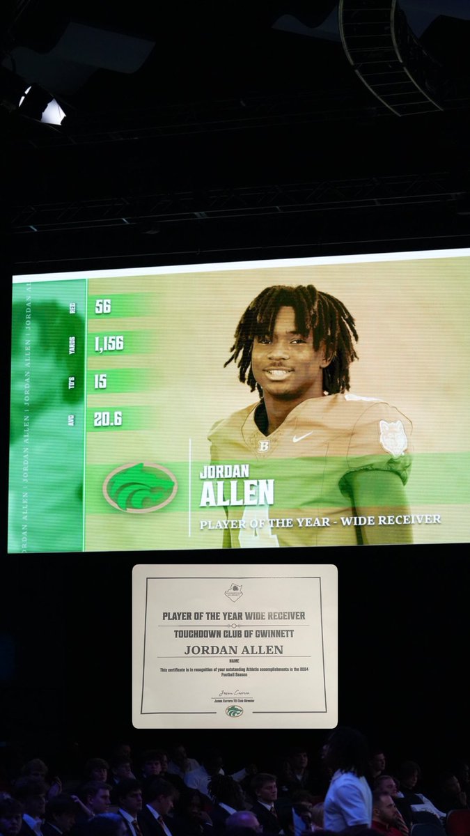 Jordan Allen (@jordanallen_12) on Twitter photo Blessed to be named Gwinnett County Wide Receiver of the Year! #AGTG
<a href="/CoachApp35/">Bryant Appling</a> <a href="/Gwinnetttdclub/">TDClubofGwinnett</a>
<a href="/Coach_Davis22/">Coach Davis</a> <a href="/manleykyle/">Coach Kyle Manley</a> Blessed to be named Gwinnett County Wide Receiver of the Year! #AGTG
<a href="/CoachApp35/">Bryant Appling</a> <a href="/Gwinnetttdclub/">TDClubofGwinnett</a>
<a href="/Coach_Davis22/">Coach Davis</a> <a href="/manleykyle/">Coach Kyle Manley</a>