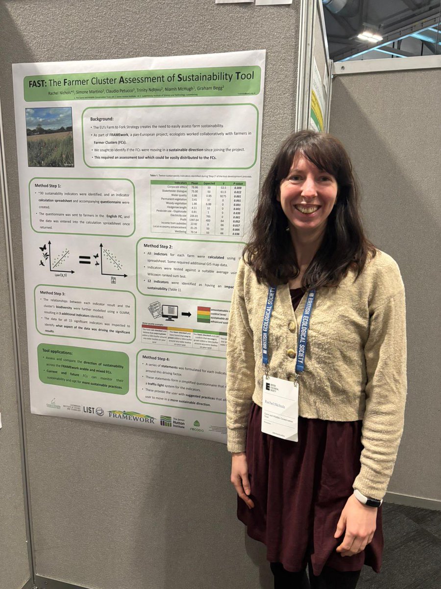 RachelNNichols's tweet photo. Myself and @DrNiamhMcHugh from @GWCTScience presenting our posters on Farmer Clusters through the @H2020_FRAMEwork at #BES2024 https://t.co/IJfqM0w7yR https://t.co/cQhVUaxa90