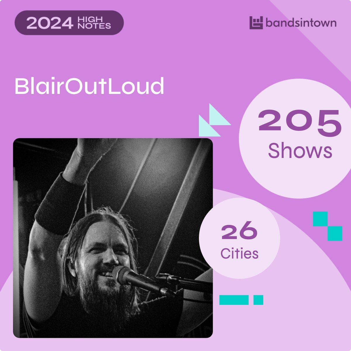 It's been a pretty solid year.  Lots of BlairOutLoud and Jeremy Would Let Me Drown events to be proud of for sure.  Thanks to all for the support!  Will be posting an End Of Year Introspective on blairoutloud.com soon.