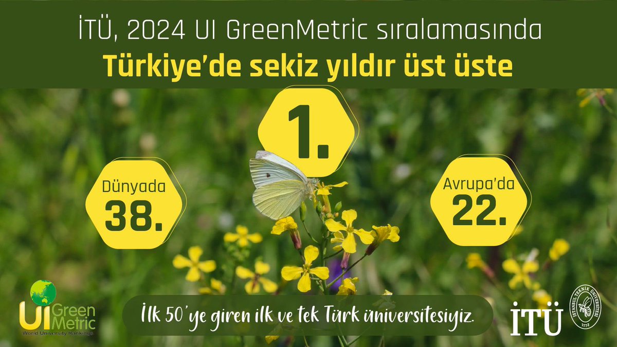 İTÜ, 2024 UI Greenmetric Sıralamasında 38’inci, Türkiye’de Birinci! 🐝🏆🍃

Ayazağa Yerleşkemiz, 2024 UI GreenMetric sıralamasında dünyanın en yeşil ve en sürdürülebilir 38’inci, Avrupa’nın ise 22’nci kampüsü oldu! 🌍🌳

Ülkemizden ilk 50’ye giren tek üniversite olarak sekizinci