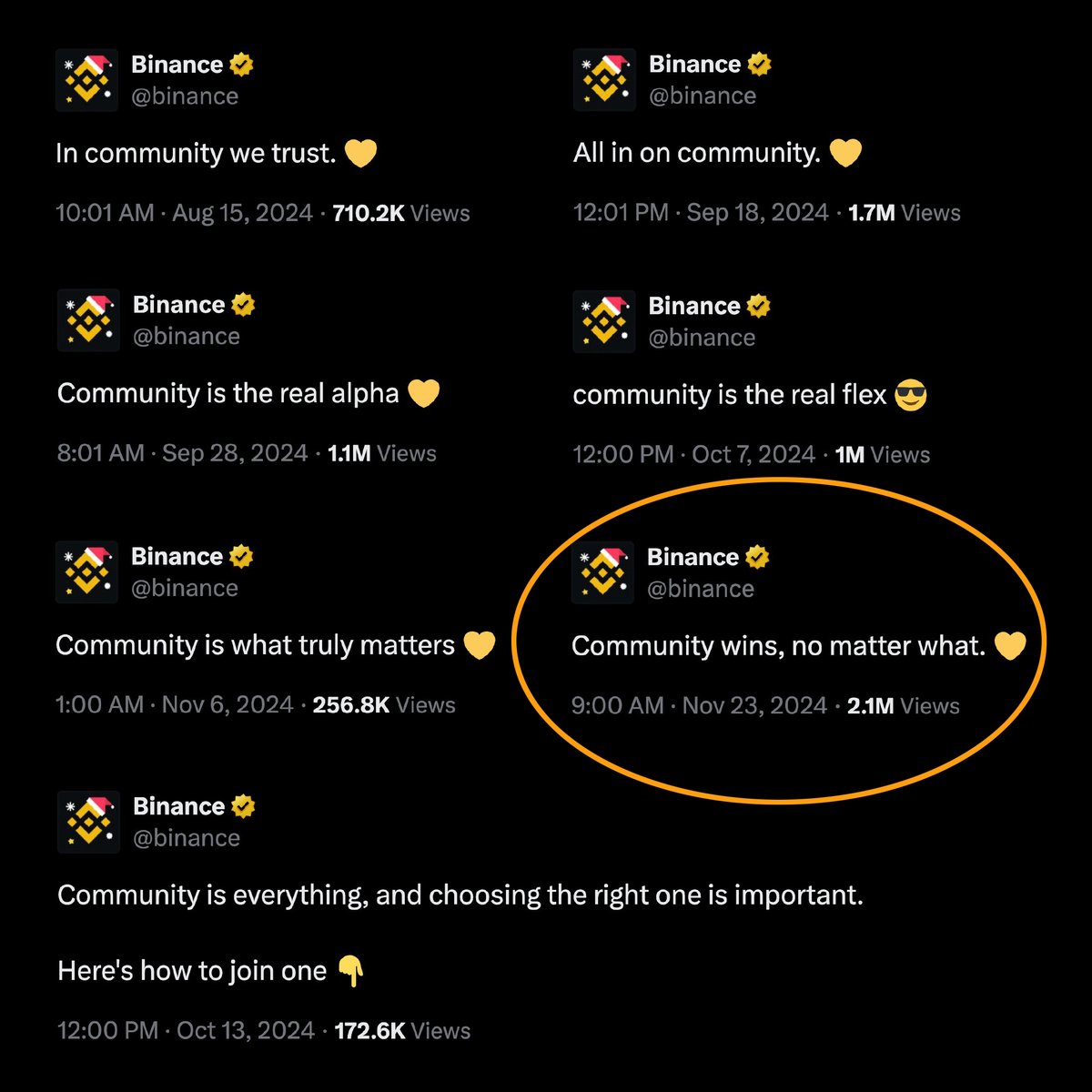 Dear <a href="/binance/">Binance</a>, if you believe that "Community wins, no matter what" then $DOG must be the next spot listing on your exchange. There is no second best community like the $DOG Army💪