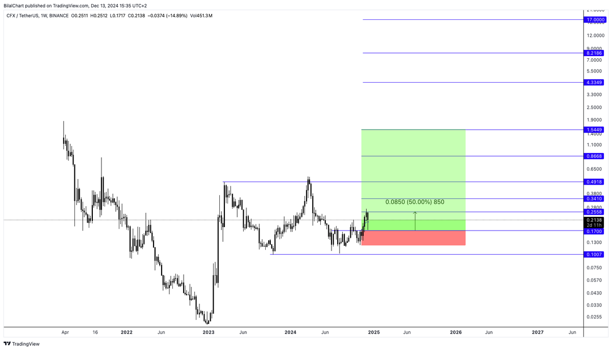 𝐁𝐢𝐥𝐚𝐥 tweet media