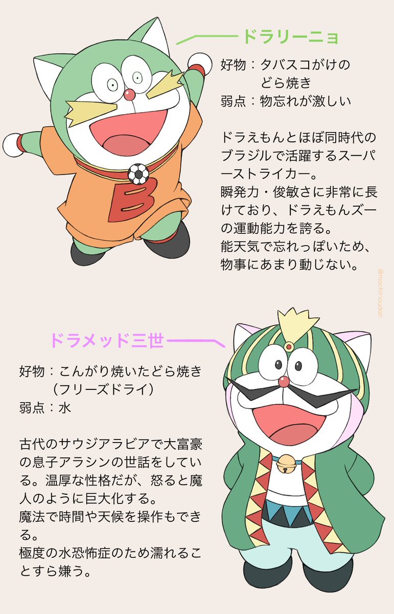 #今年も残りわずかなので今年一番伸びた絵を貼る

圧倒的にドラえもんズ 