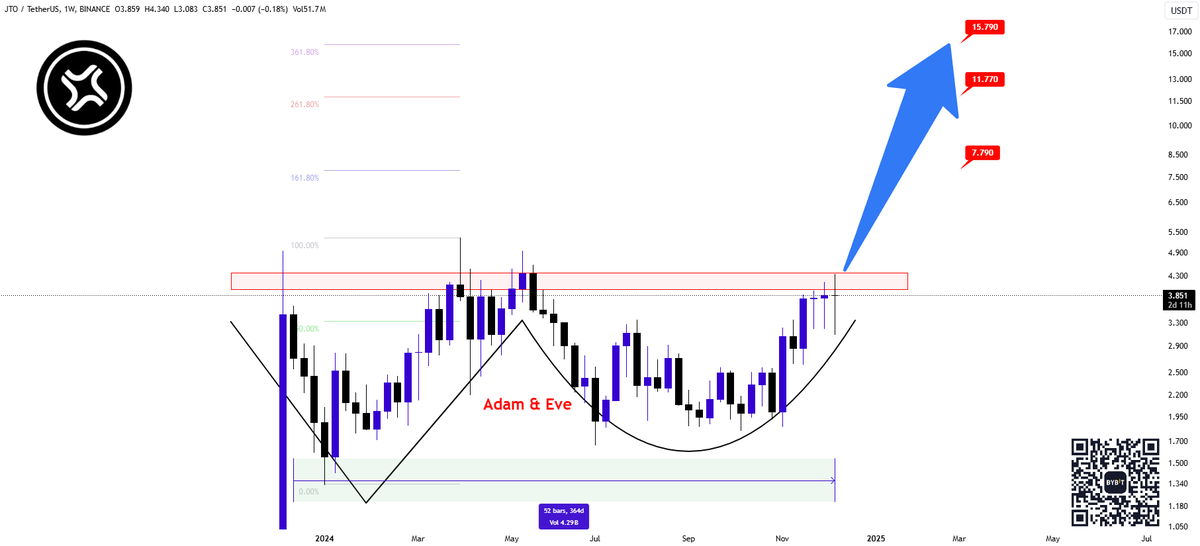 Alex Clay tweet media
