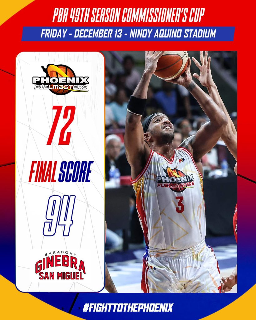 Phoenix Fuel Masters tweet media