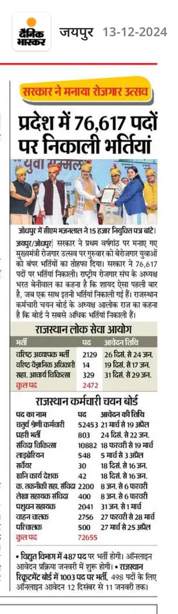 alokrajRSSB's tweet photo. सभी युवा आवेदन की डेट्स नोट क��लें। आधार कार्ड पर पुरानी फोटो को नई से अपडेट करलें। ऑनलाइन फॉर्म भरते समय कोई  डिटेल्स खासकर आपकी डिग्री सर्टिफिकेट्स की मिस मैच हुई तो आप खुद जिम्मेवार होगे। e मित्र की मानवीय भूल को चेक करने के बाद ही फॉर्म पर साइन करें। सबको इसे शेयर करें। https://t.co/S8yPbshIxc