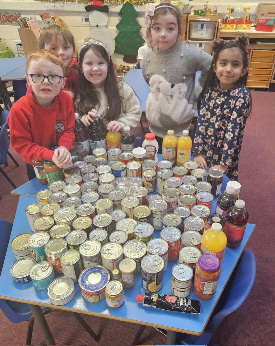 A huge thank you to everyone who has contributed to the P2 Gorebridge Food Bank collection!