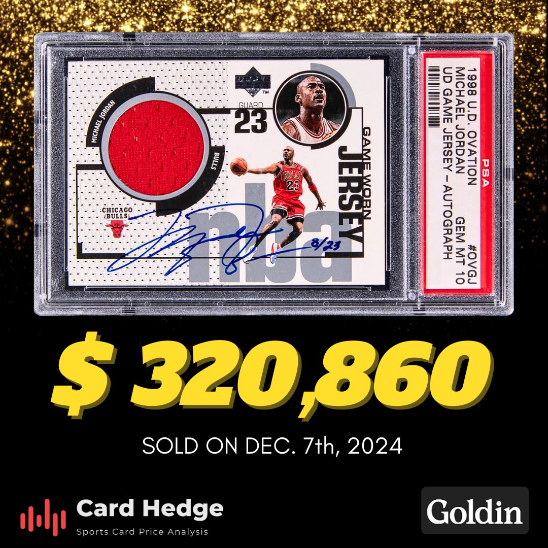 cardhedger's tweet image. #CardHedger #HOTsale featuring a 1998 Upper Deck Ovation Game Jersey Autographs #OV-GJ Michael Jordan, graded PSA 10 (POP 2); sold for $320,860 via auction (34 bids) with @GoldinCo on December 7th.

Check out cardhedger.com for all your data needs in the sportscards and…