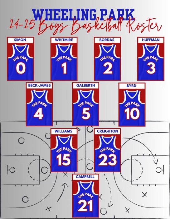 Wheeling Park Boys Basketball tweet media