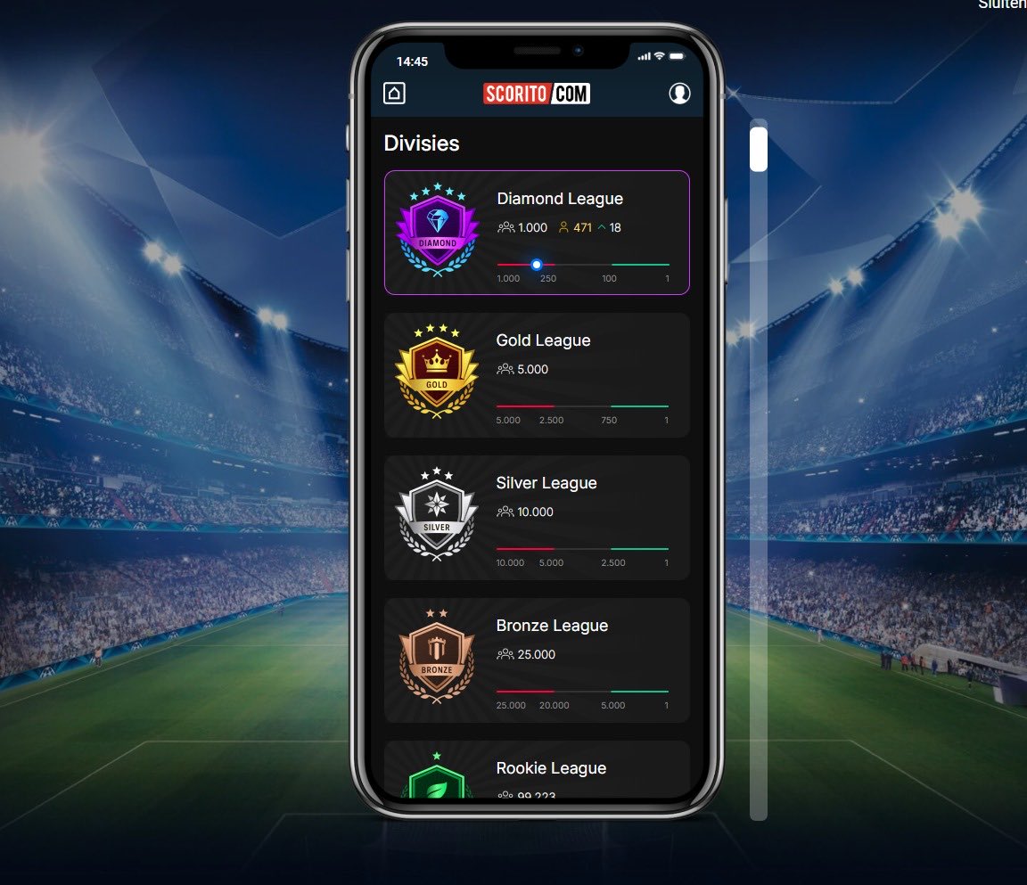 Meneer Scorito tweet media