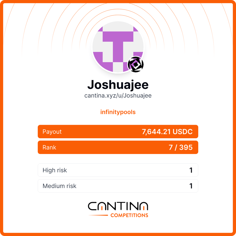 This is my highest payout yet from auditing. This was the first protocol I teamed up to audit, and it seems teamwork makes the dream work. I teamed up with <a href="/0xtona/">0xtincion</a> on this one. Thanks for the opportunity <a href="/cantinaxyz/">Cantina</a> <a href="/InfPools/">InfinityPools</a>.