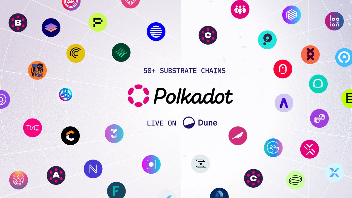 If parachains and most projects in the Polkadot ecosystem grow and gain popularity, these are the values of Polkadot. That is why it is important. DOT holders and Polkadot will benefit in many ways, both in the short term and long term, as follows: