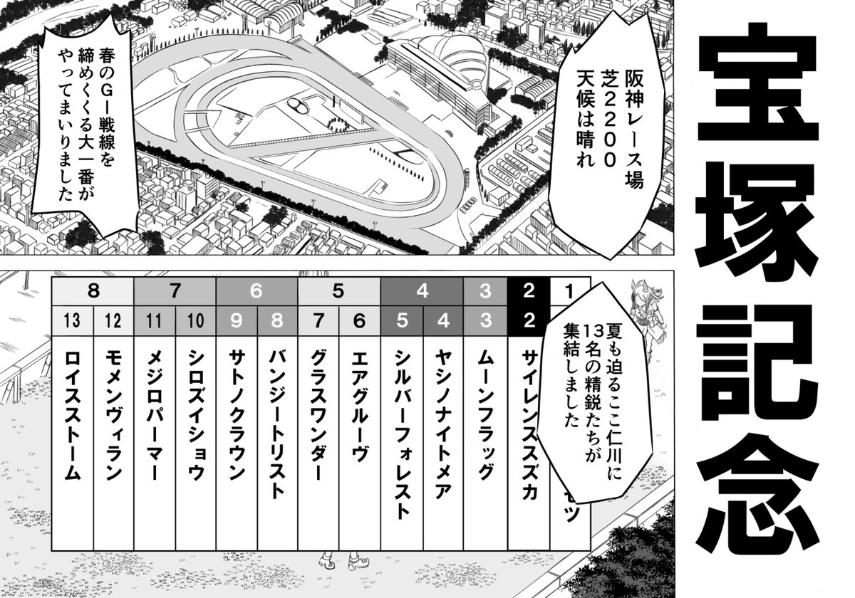 冬コミの新刊 「if宝塚記念」です(1/14)
どの世界戦でもない。あったらいいなのifグランプリシリーズ第2弾です
サンプルはあまりにも長すぎるので、ツリーからどうぞ↓

書店委託もあります
🍈https://t.co/myuzrYFT39 