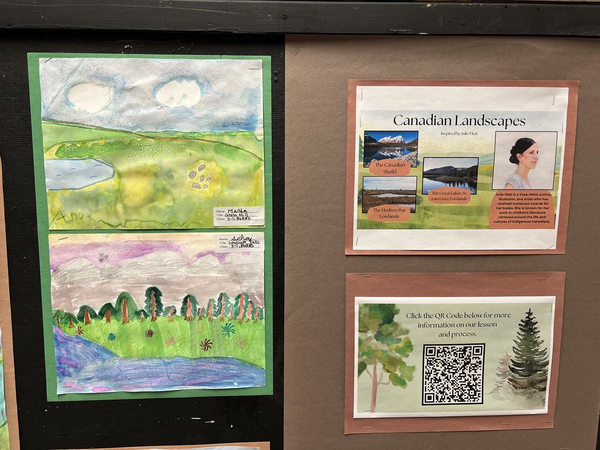 MareikaSmith's tweet photo. Last night my heart was filled…our @EthelGardinerPS Arts Night was amazing. It always is, but still, in the moment, I am blown away by it all…/1 https://t.co/pNgiPliHYL