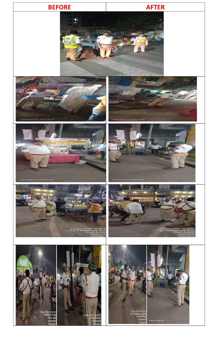 shotr_gmahal's tweet photo. Today cleared the illegal encroachment on the footpath, which were occupied illegally & creating inconvenience to the Pedestrians and commuters Today @shotr_gmahal, @HYDTP, #ROPEhydtp has conducted operation ROPE from Begum bazaar chatri to Bartan bazar. https://t.co/aisM2qxySp