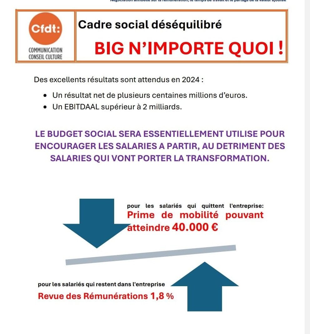 CFDT_BYTEL tweet media
