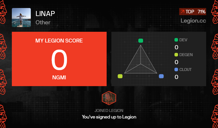 glinule's tweet photo. I got a Legion Score of 0 on @Legiondotcc https://t.co/DhCwK6aimT