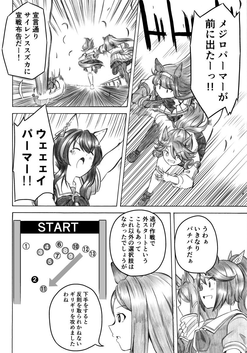 if宝塚記念(3/14) 