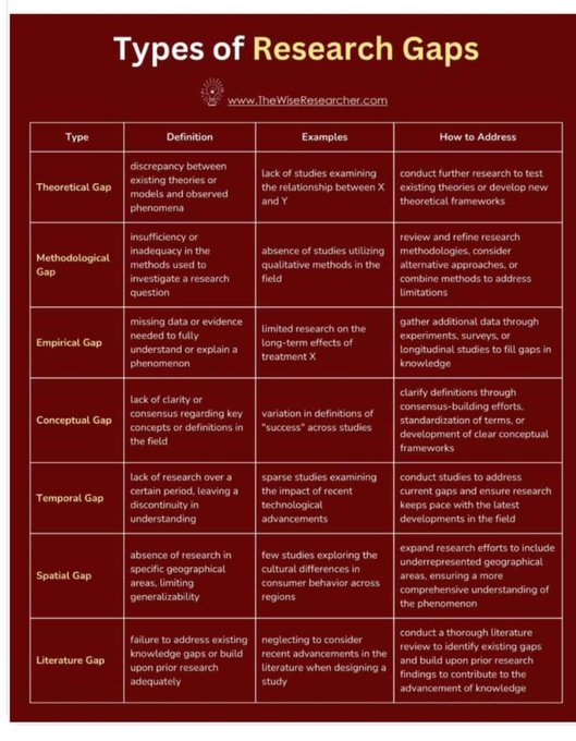 ScholarshipfPhd tweet picture
