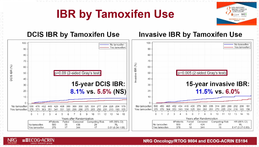 José Sandoval tweet media