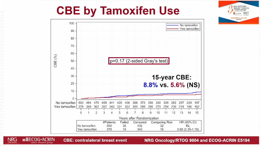 José Sandoval tweet media