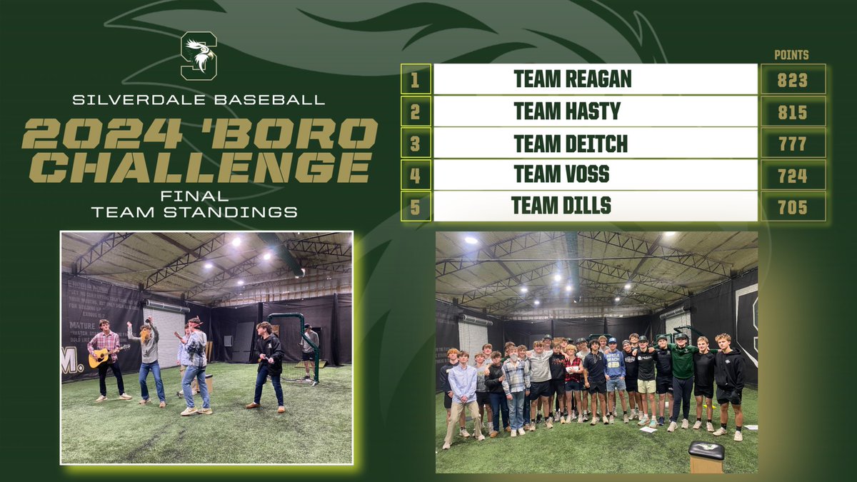 SBA Seahawk Baseball tweet media