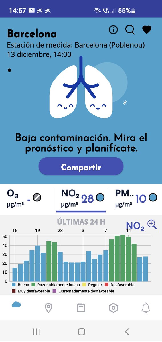 atavic1's tweet photo. @BCN_Mobilitat Cada matí augmenta la contaminació al carrer #Pujades on hi ha les escoles #LesAcacías i #Fluvià, a causa de les cues de trànsit que es desvia de la #RondaLitoral https://t.co/h1p2g0mzJI