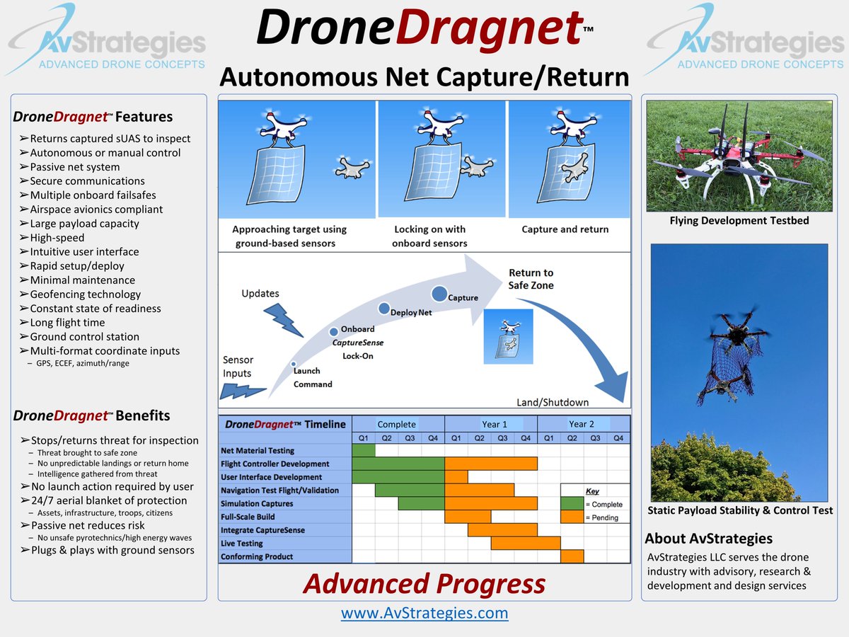 BrianFoleyAssoc's tweet photo. My startup pitched our drone interceptor flying prototype at DARPA's office in 2017 and were flatly rejected. It's now uncertain if the mystery drones in NJ can be safely neutralized #drones #aviation #darpa #dronesightings #dronesnj #dronesovernj #dronesoverjersey #dronevideo https://t.co/NCaHGGm4Av