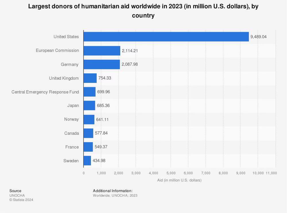 Former Congresswoman Marjorie Taylor Greene🇺🇸 tweet media