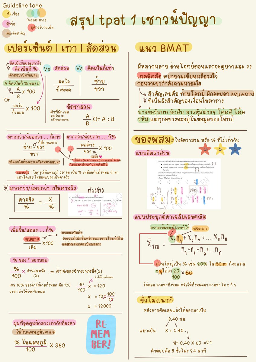 สู้ 68 เท่านั้น tweet media
