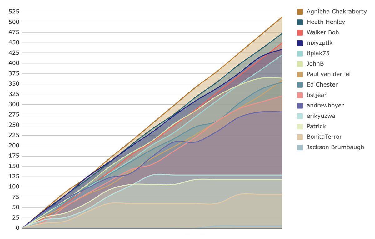 Andrew Hoyer tweet media