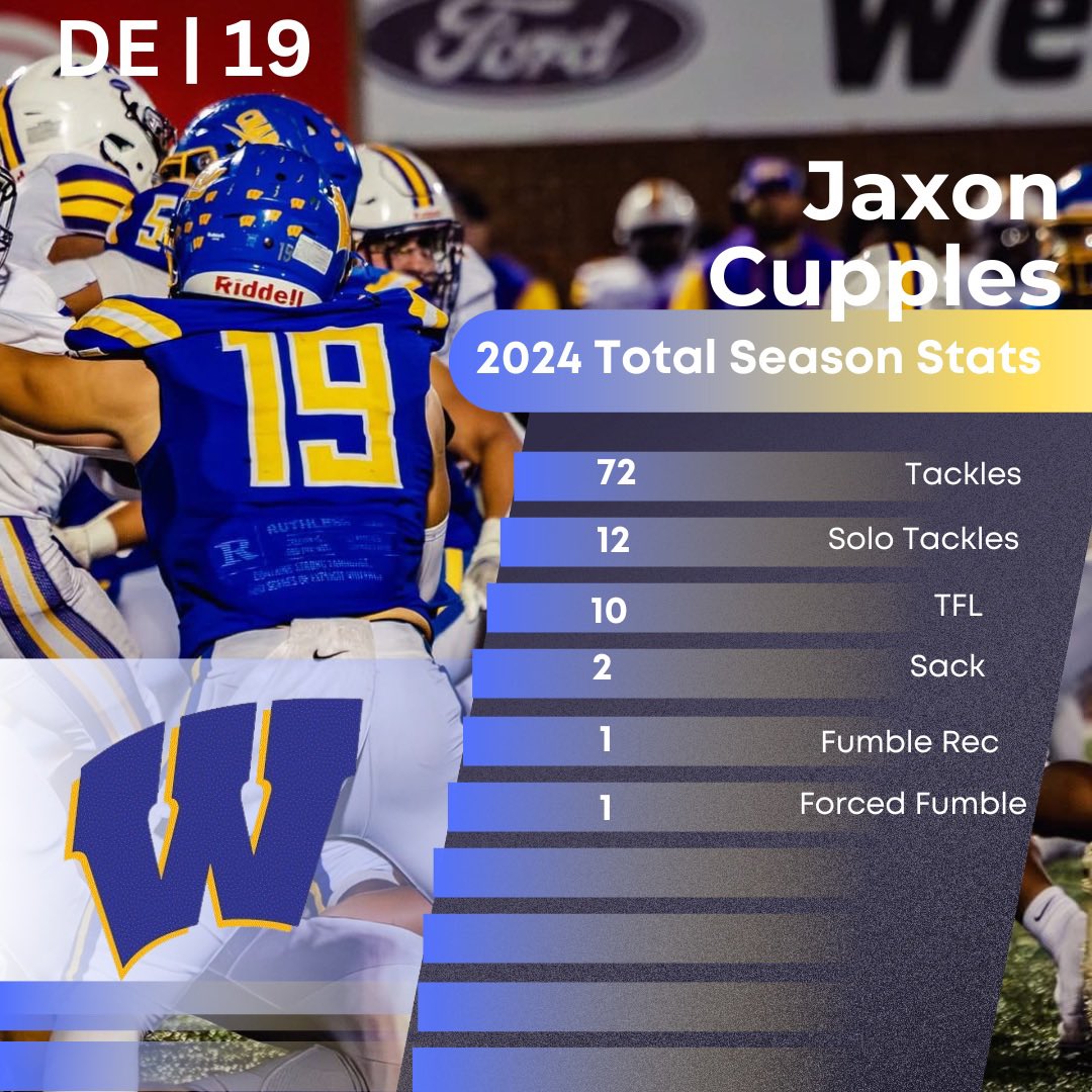 Westview Chargers Football (@wv_chargers_fb) on Twitter photo 