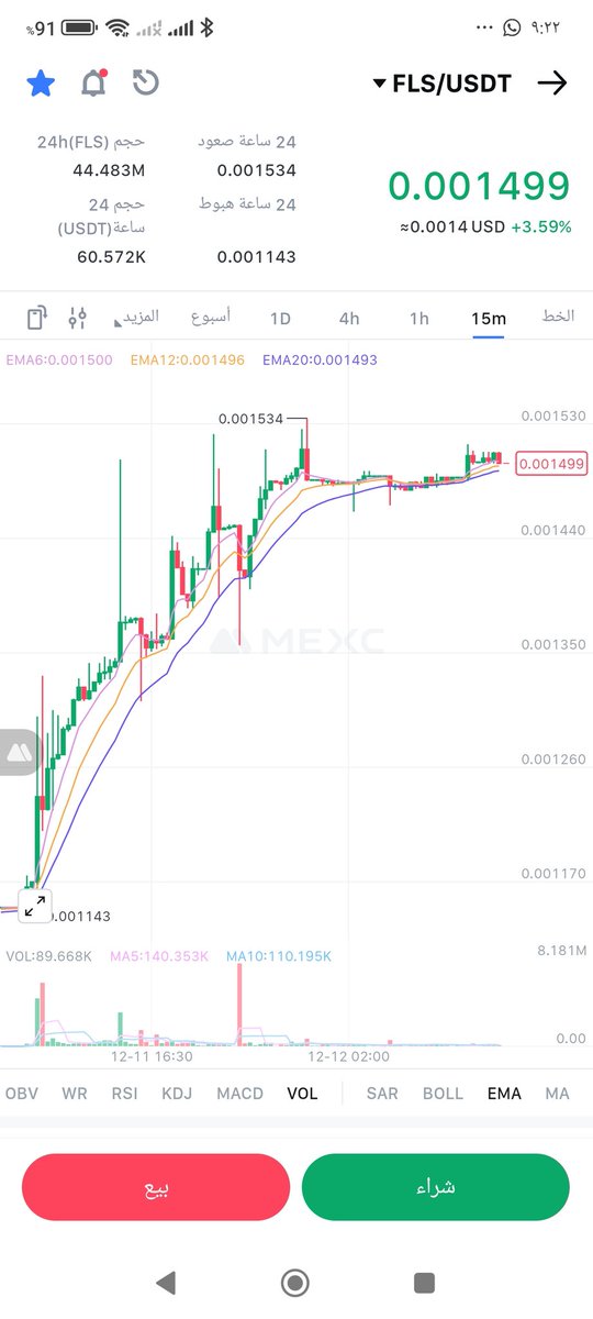 fox_a89941's tweet image. Always you forget $FLS #FLOOS ON SOL &amp;amp;MEXC .