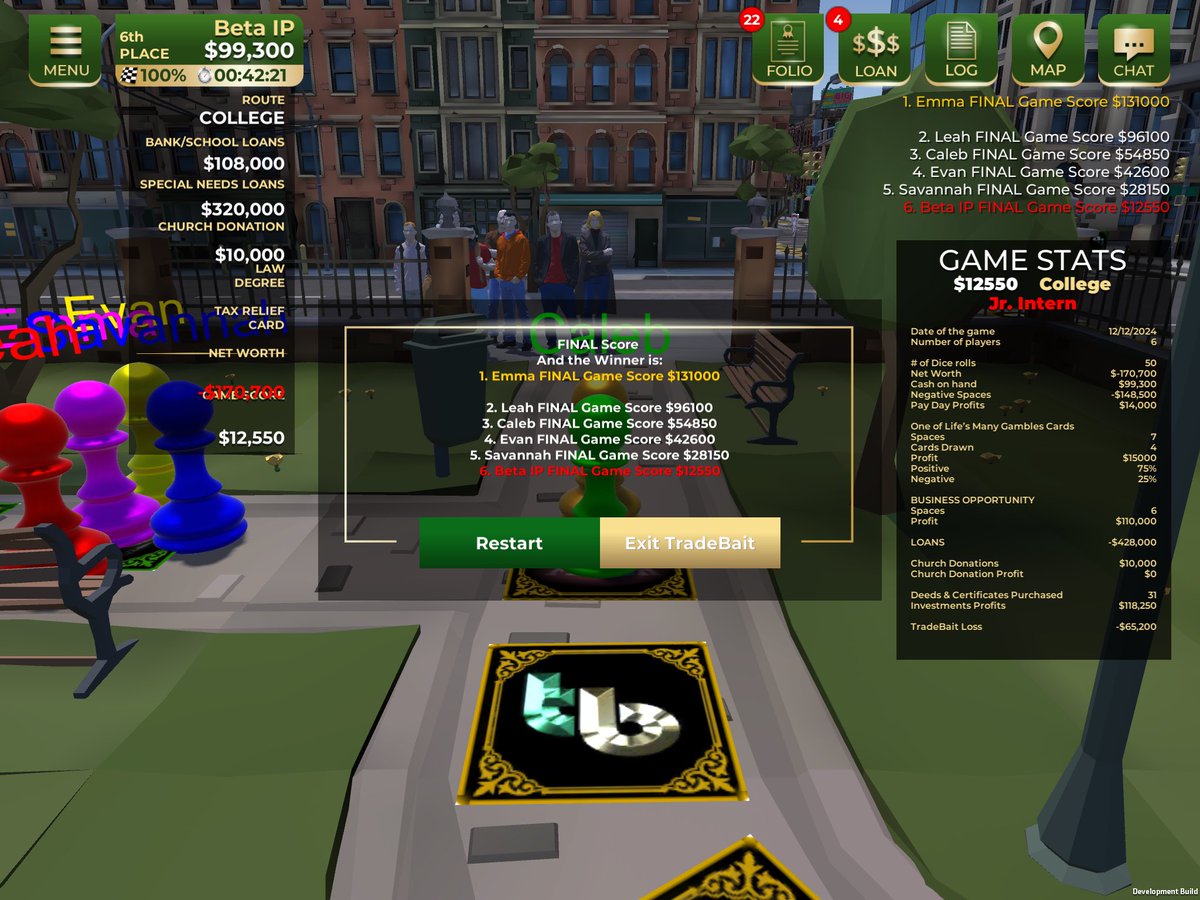 TradeBaitGame's tweet image. #JrIntern #CollegeRoute
#GameScore-$13K
7 #OneofLifesManyGamblescards-$15K
6 #BusinessOpportunitycards-$110K
31 #DsandCs #Investments-$118K
#PayDays-$14K
#BankLoans-($428K)
#multiplayergames #MultiplayerGaming #multiplayerfun #Multiplayer #multiplayergame #Solo #AIBots