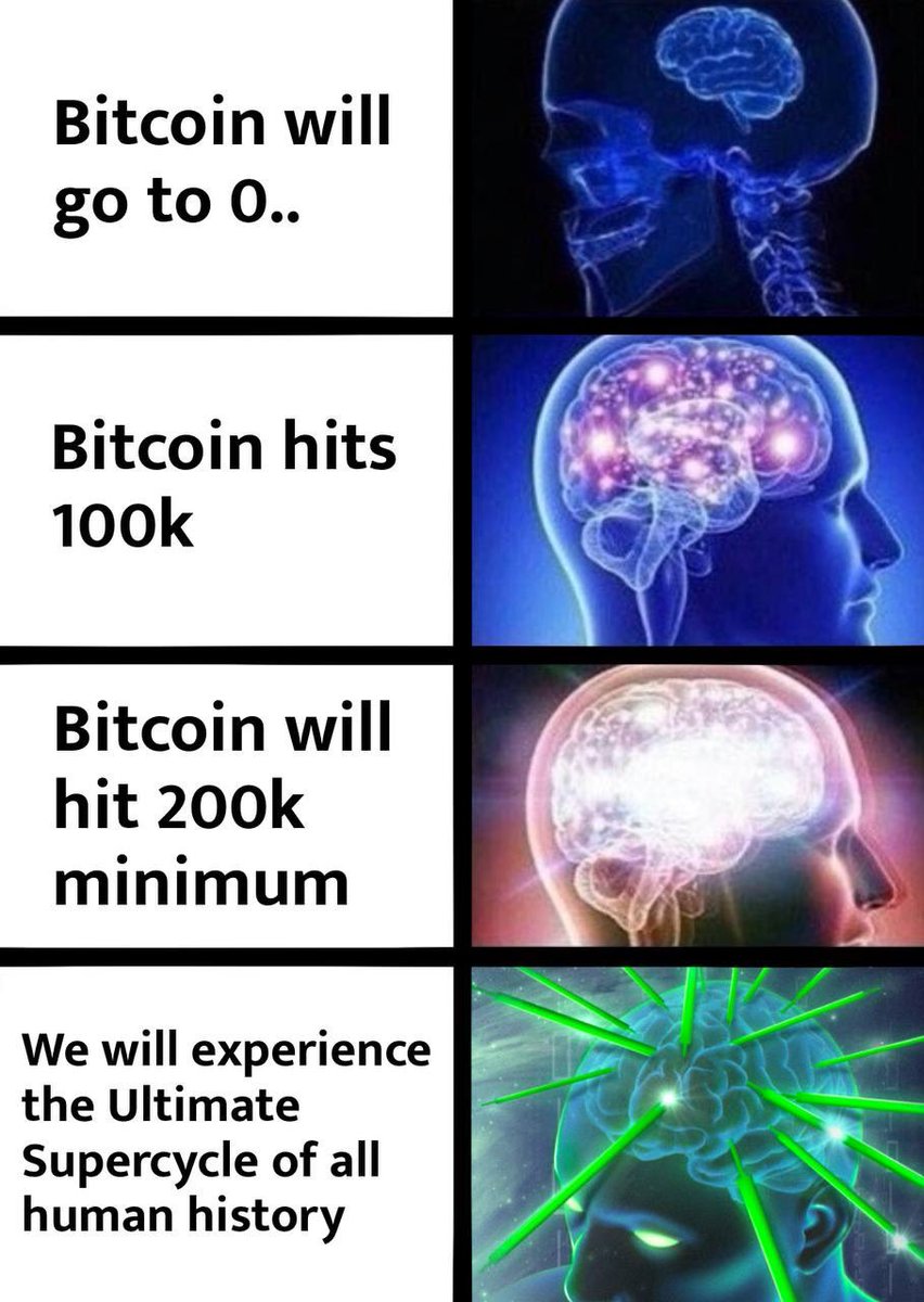 The #Memecoin Supercycle is coming 🌀

You are not going to want to miss this! 🔥

CA coming soon… 👀