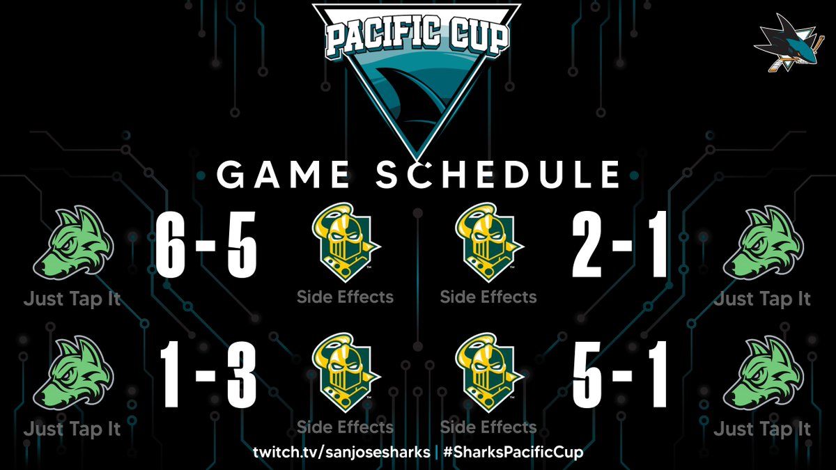 Side Effects tweet media