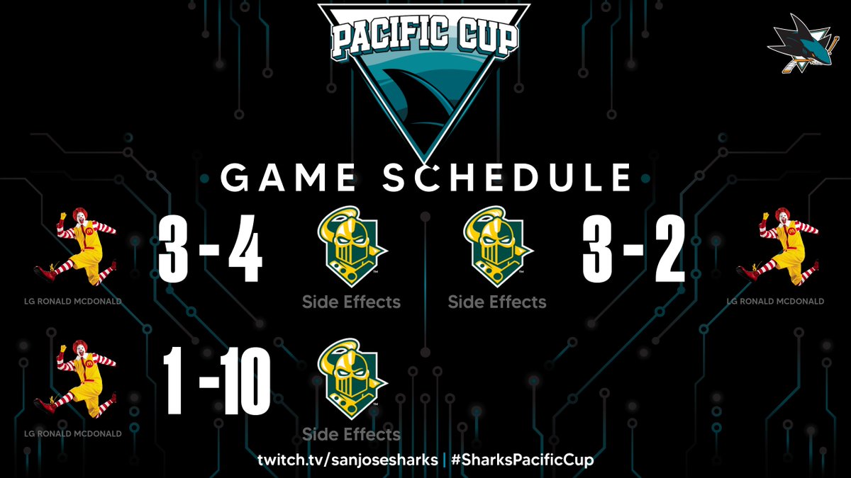 Side Effects tweet media