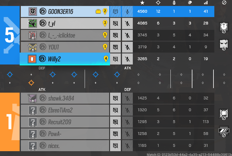 Siege cup is bit too easy...