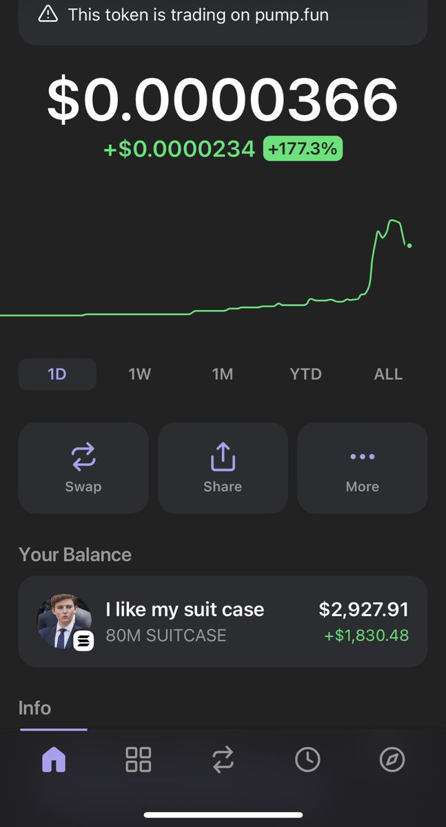 memecoin 🎩 tweet media