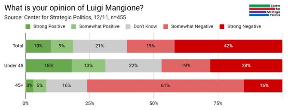 JHWeissmann's tweet image. As I was saying