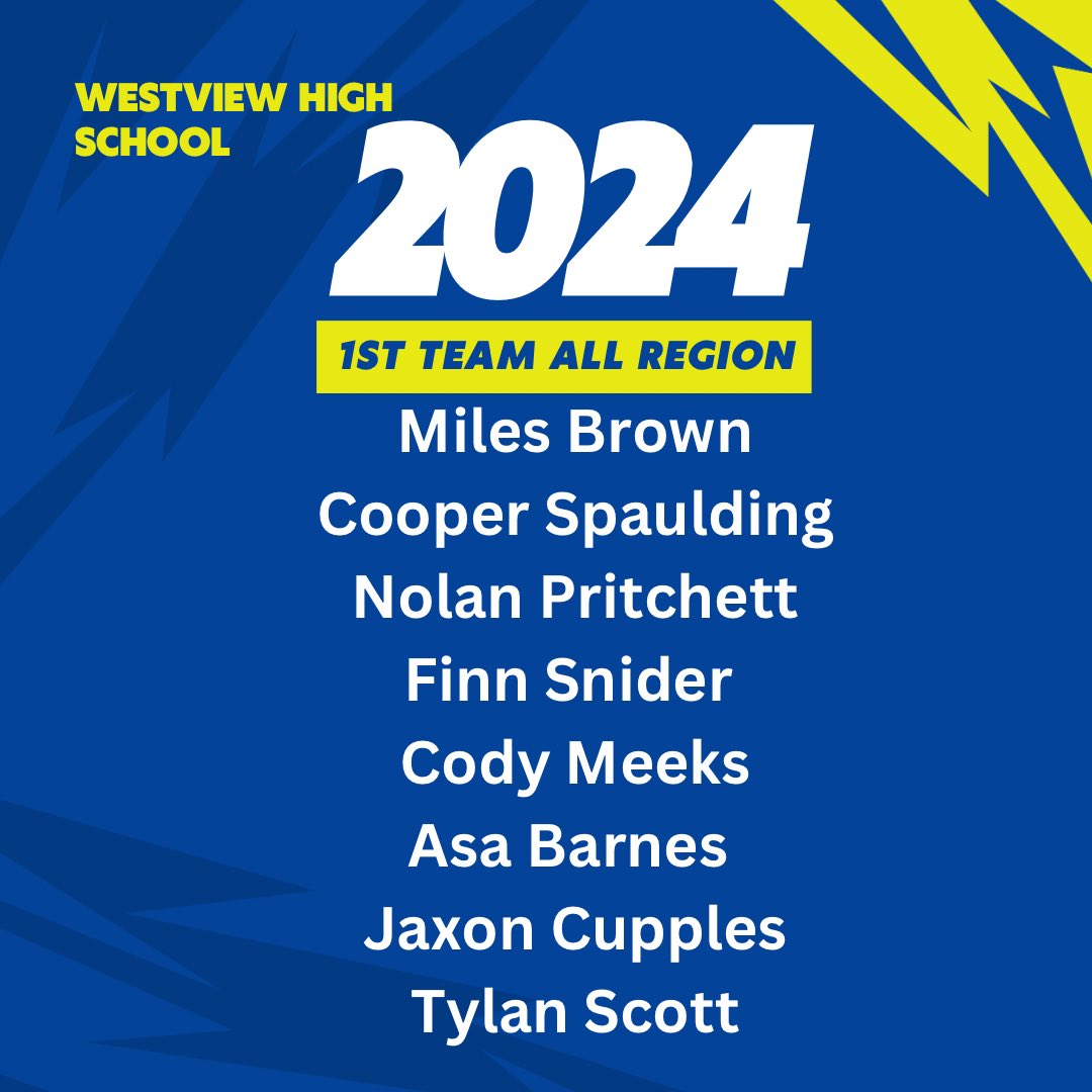 ⚡️⚡️⚡️⚡️