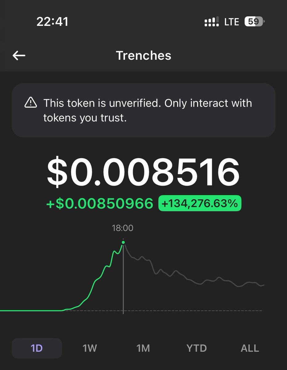 sorbar_base_eth's tweet photo. $TRENCHES In one day 134,000% 
Who were the lucky ones!?

 CA: 1h8Ft5jbTXBjijisLbg3jzdf6pBQ12nHDouMf8kpump https://t.co/TxUXOjixO1