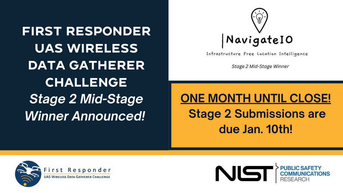 Congratulations to the Mid-Stage Submission winner from Stage 2 of #NIST PSCR’s #UAS 6.0 Challenge! There’s still time to submit by 1/10 for a chance to compete for a share of the remaining $265,000 Stage 2 Prize Pool. Learn more: firstresponderuas.org/uas-stage-2/