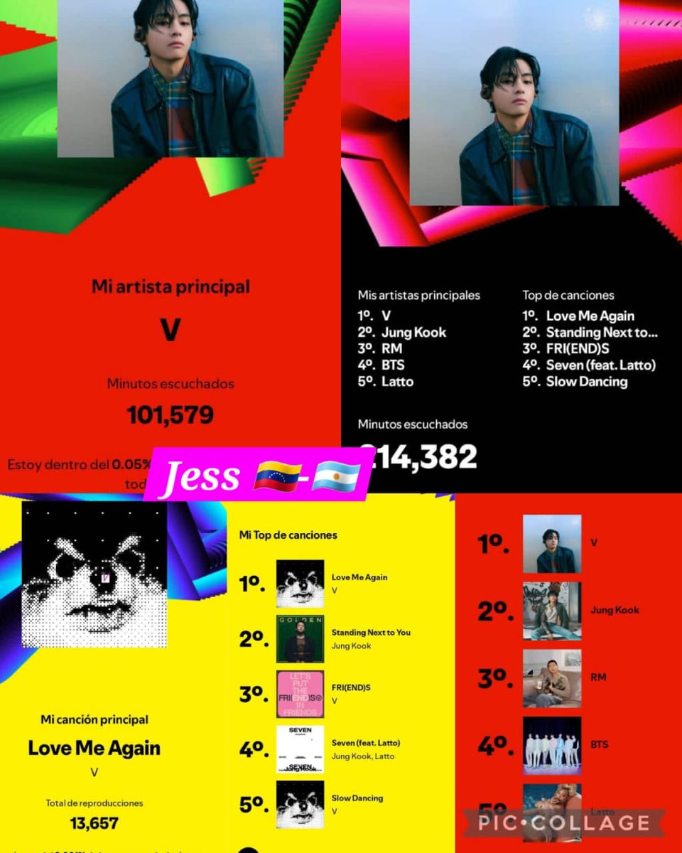 jktae1921's tweet photo. @honeybear_30 Vamos por más logros para nuestros bebés 🥳🥰💪 estas solo 2 de otras más https://t.co/81xEEnqUE0