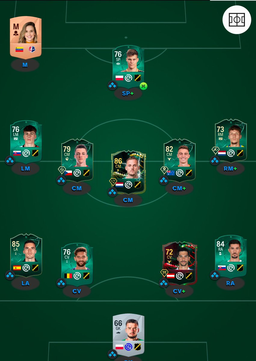 dennis111111's tweet photo. @Nick28T https://t.co/QwMp1GuJpE